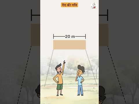 घड़ी से distance
