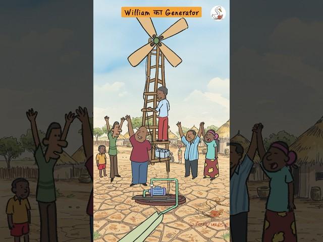 Camera और bulb