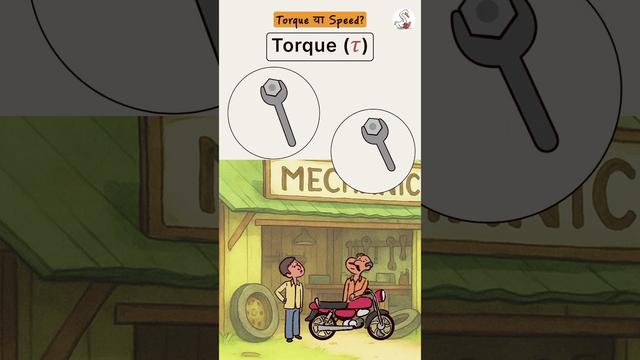 Torque या Speed Torque या Speed
