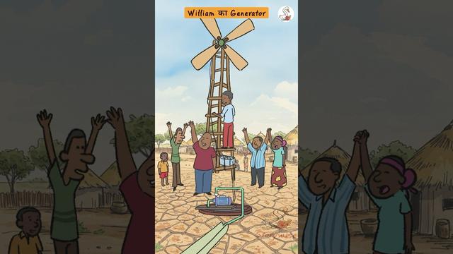 Camera और bulb Camera और bulb