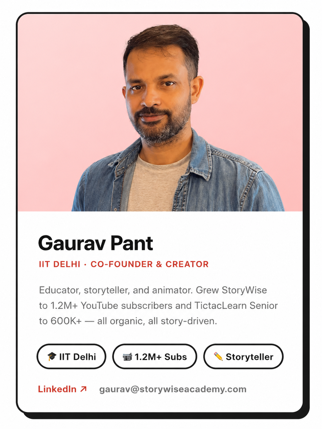 Gaurav Pant